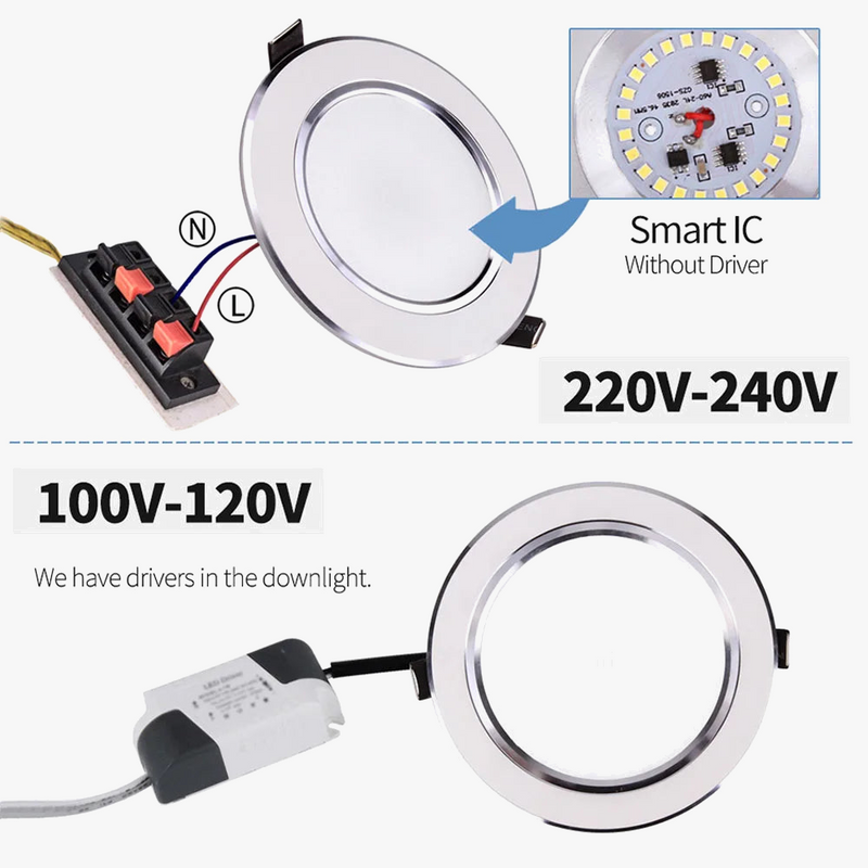 6-pi-ces-ultra-lumineux-led-ronde-downlight-3-w-5-w-7-w-9-w-12-w-15-w-18-w-en-aluminium-plafond-encastr-spot-lampe-blanc-chaud-lumi-re-du-jour-110-v-220-v-4.png