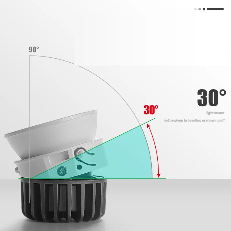 spot carré en surface anti-éblouissement cri élevé luminaire principal