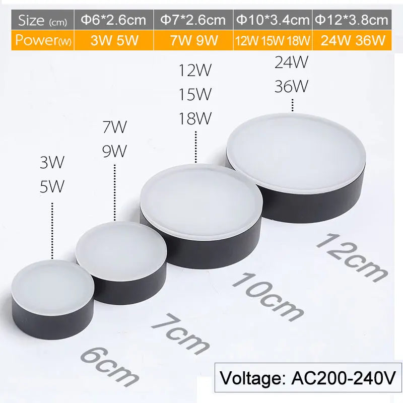 spot led encastrable à intensité variable pour éclairage moderne