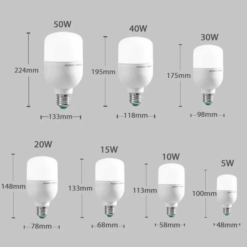 ampoule led moderne haute puissance pour éclairage industriel et garage