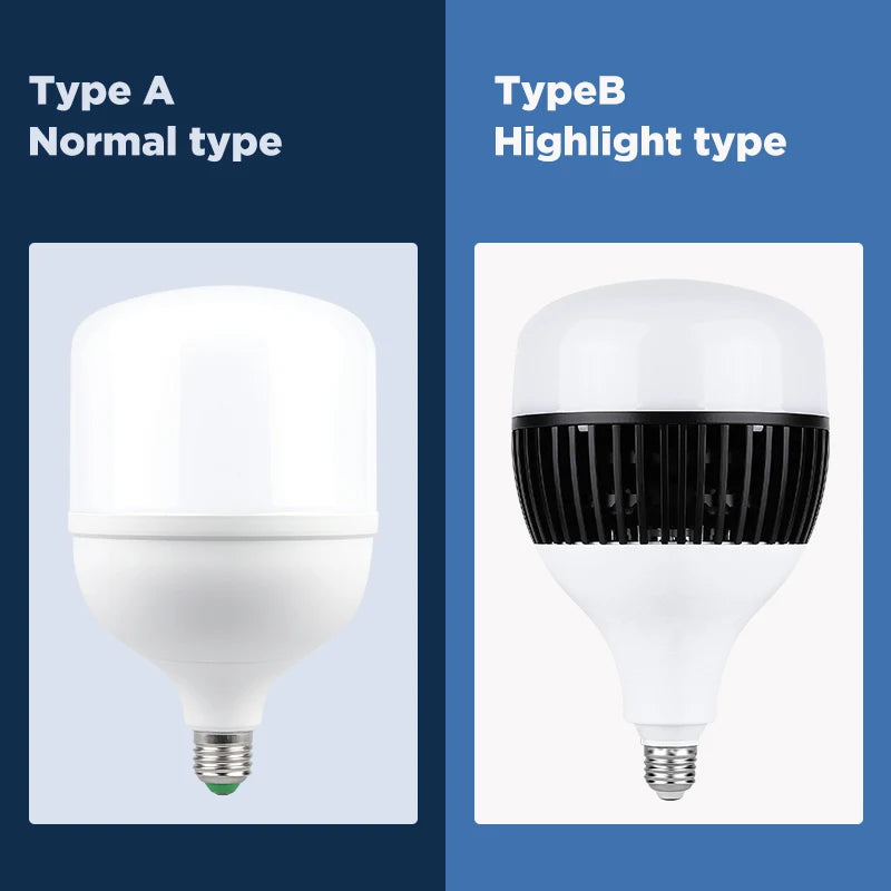 ampoule led moderne haute puissance pour éclairage industriel et garage