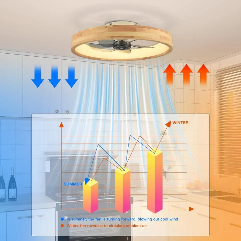 plafonnier ventilateur led avec minuterie télécommande et pales réversibles