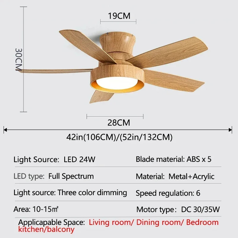 ventilateur de plafond moderne avec lumière pour l'été