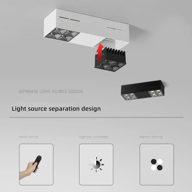 projecteurs led 	montés en surface avec gradation intelligente