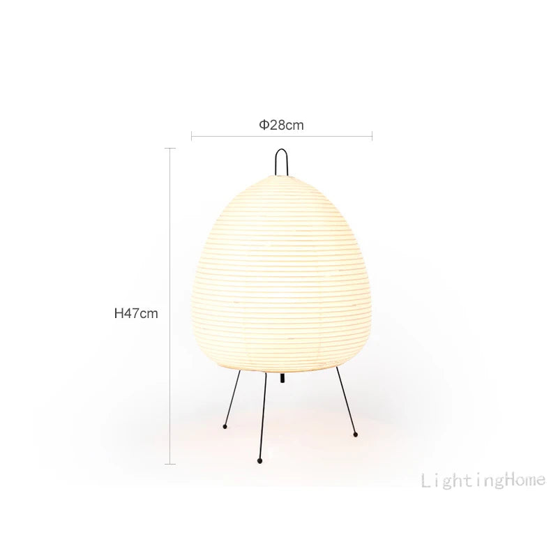 Lightmag  Comment choisir une lampe à poser ?