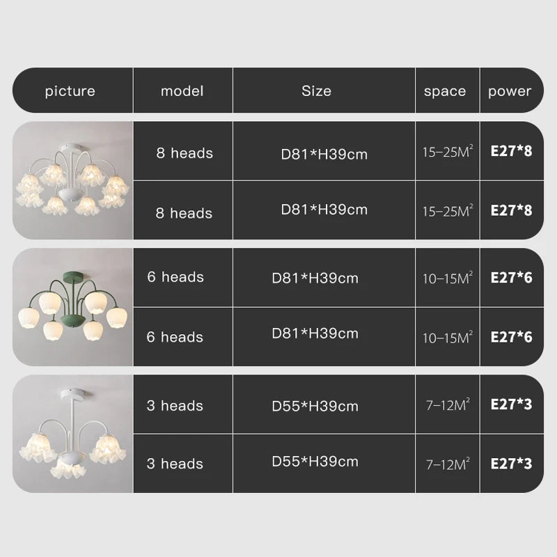 lustre à pétales en verre pour décoration intérieure kawaii