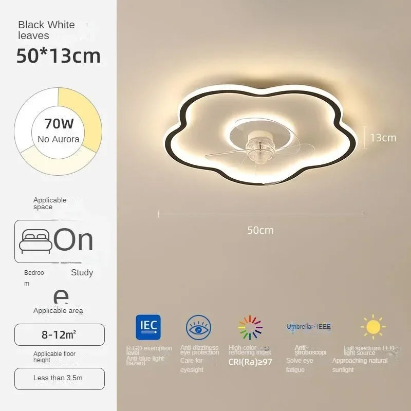 ventilateur de plafond moderne avec lumière led intégrée