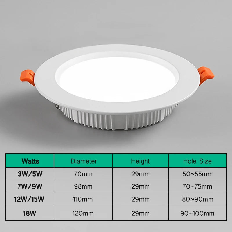 plafonniers ultra minces encastrés led spots d'intérieur panneau lumineux rond