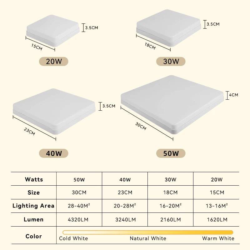 plafonnier led moderne carré pour intérieur design élégant