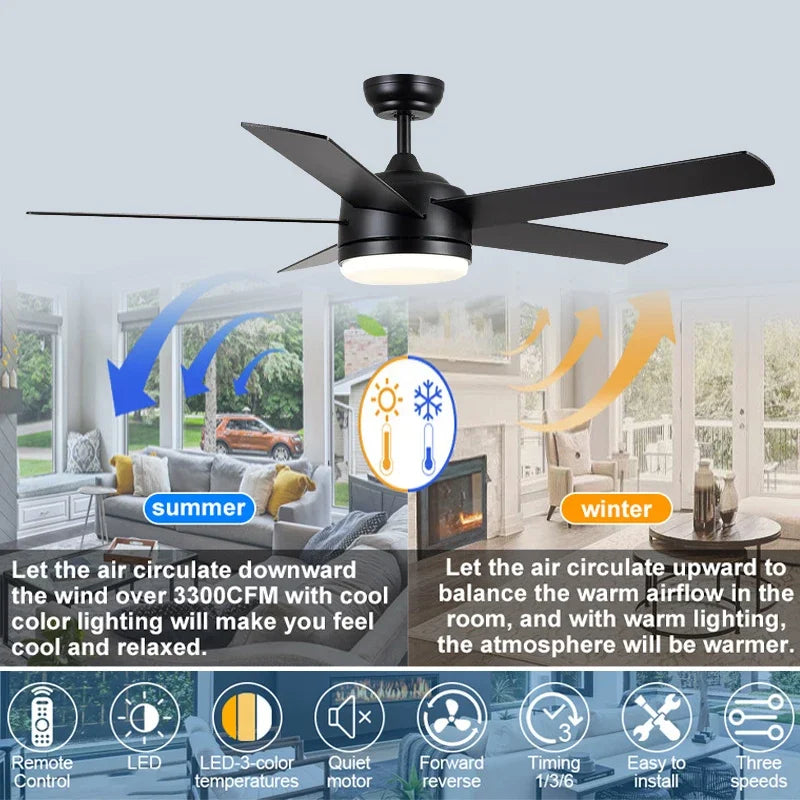 3 Blade Silent Motor 52 Inch High Wind Ceiling Light With Suitable For LED Ceiling Fan Remote Control In Living Room And Dining