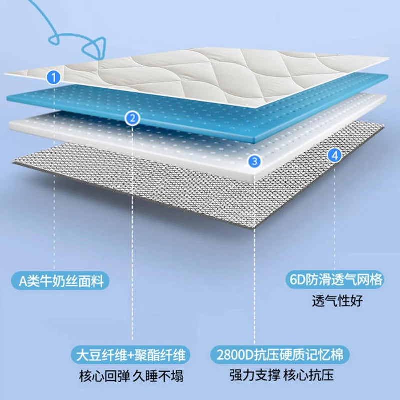 matelas en fibre de soja pour lit superposé étudiant