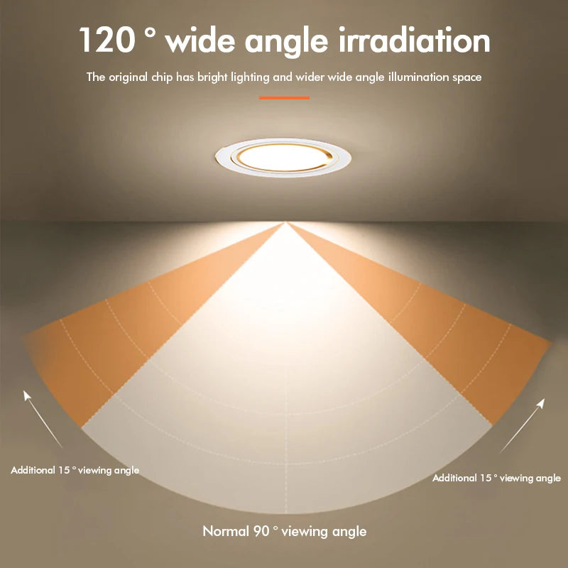 spot led dimmable rond encastré plafonnier intérieur