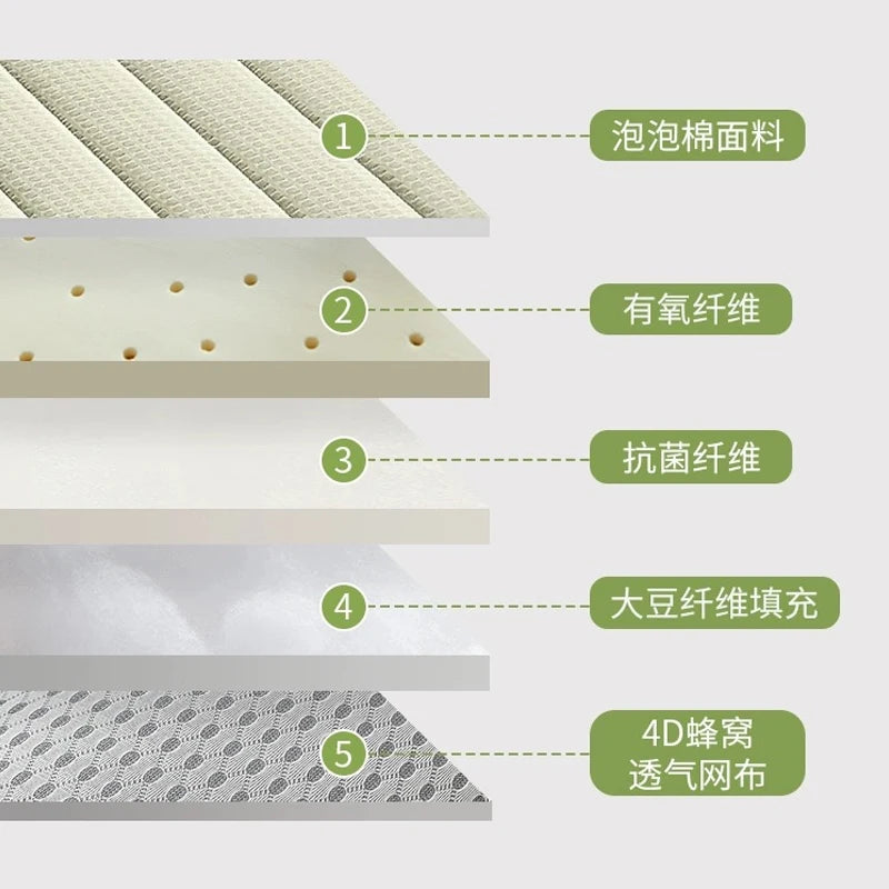 matelas pliable en fibre de soja moelleux pour un confort optimal