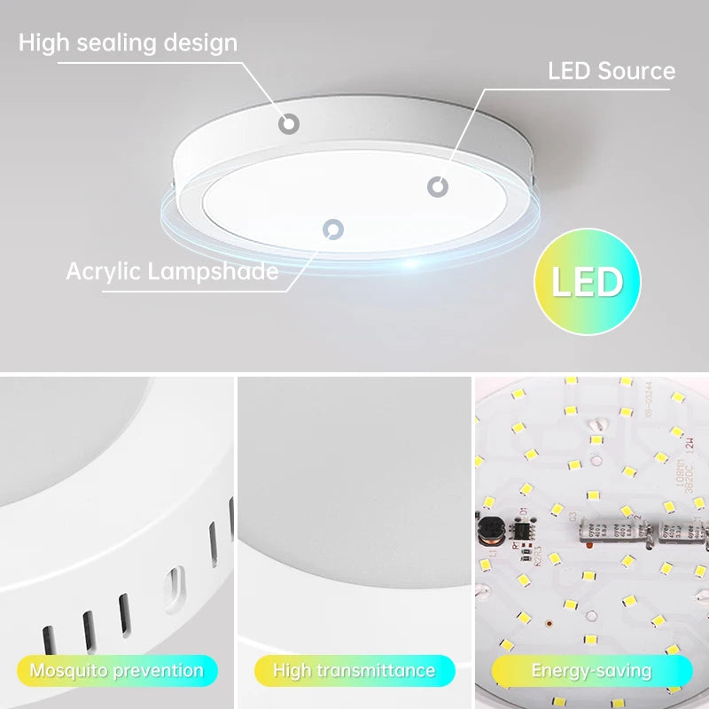 plafonnier led ultra fin panneau lumineux pour intérieur