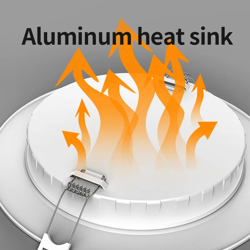 plafonnier led intégré haute luminosité tension universelle multinationale