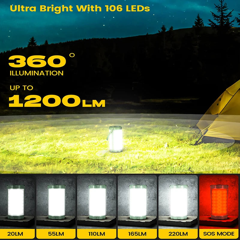 lanterne de camping rechargeable avec batterie externe et 106 led