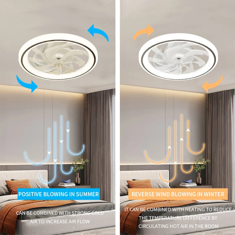 ventilateur intelligent avec lumières et télécommande décoratif