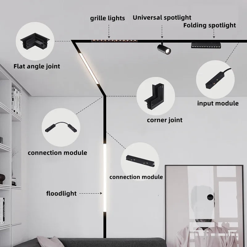 spot led magnétique pour éclairage intérieur moderne