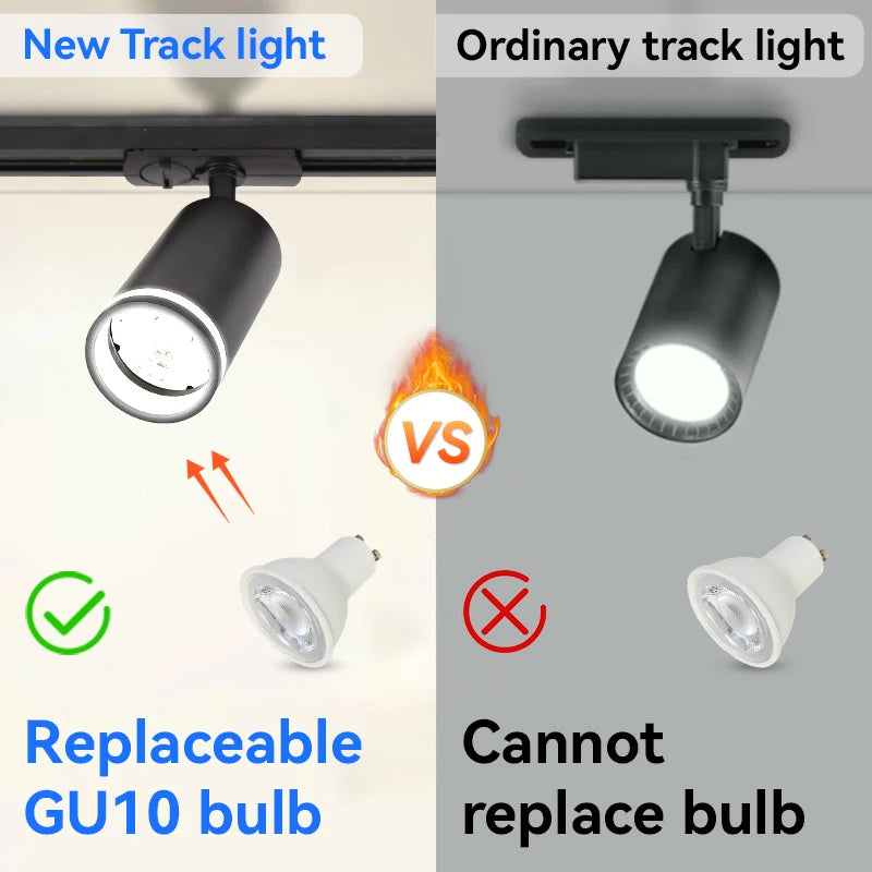 spot led sur rail pour éclairage intérieur moderne et fonctionnel