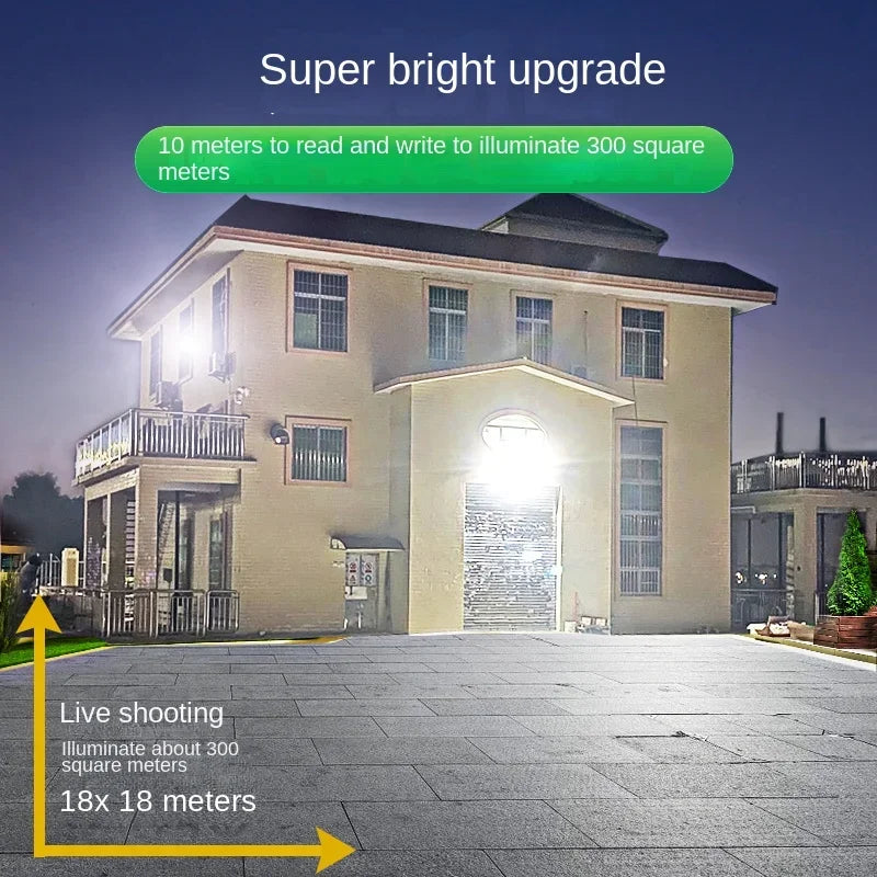 INTELAMP Solar Motion Sensor Floodlight with Remote Control, High Brightness 2500lm, 18000mAh, Suitable for Various Scenarios