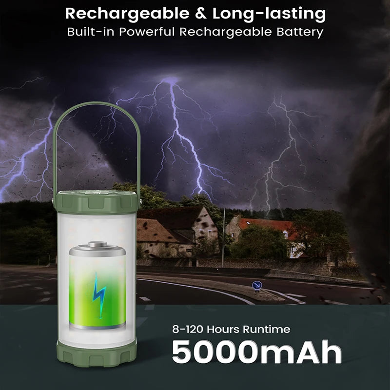 lanterne de camping rechargeable avec batterie externe et 106 led