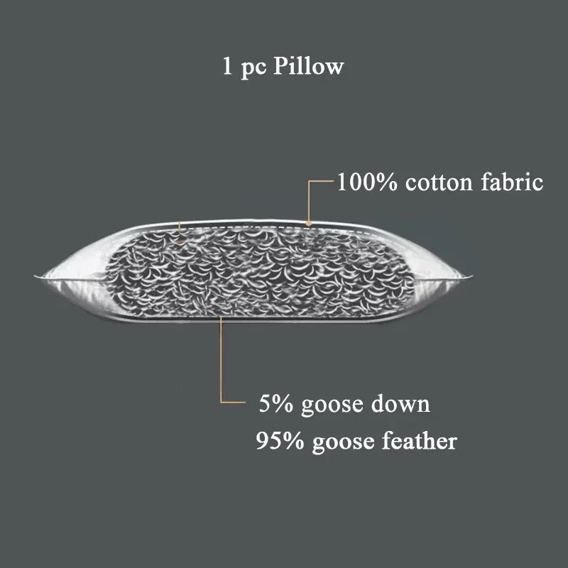 coussin de dossier en duvet d'oie 100 pourcent coton