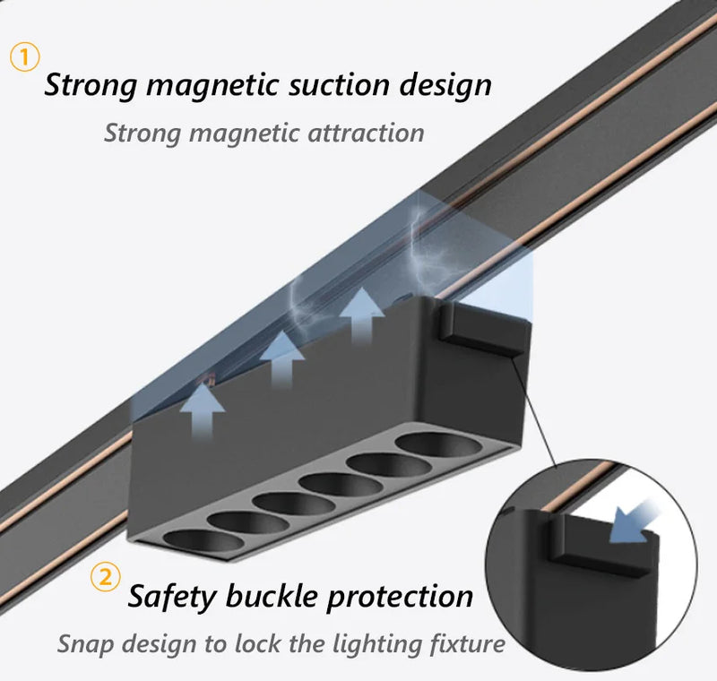 spot lumineux intelligent magnétique tuya zigbee à intensité variable