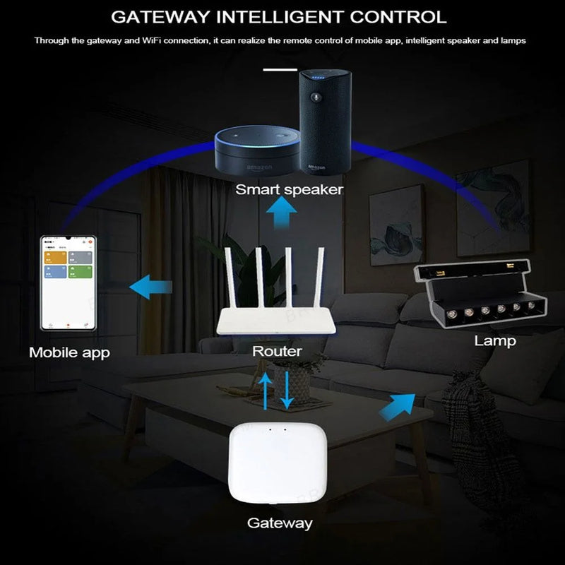 suspension zigbee3.0 intelligente avec lumière led moderne et connectivité