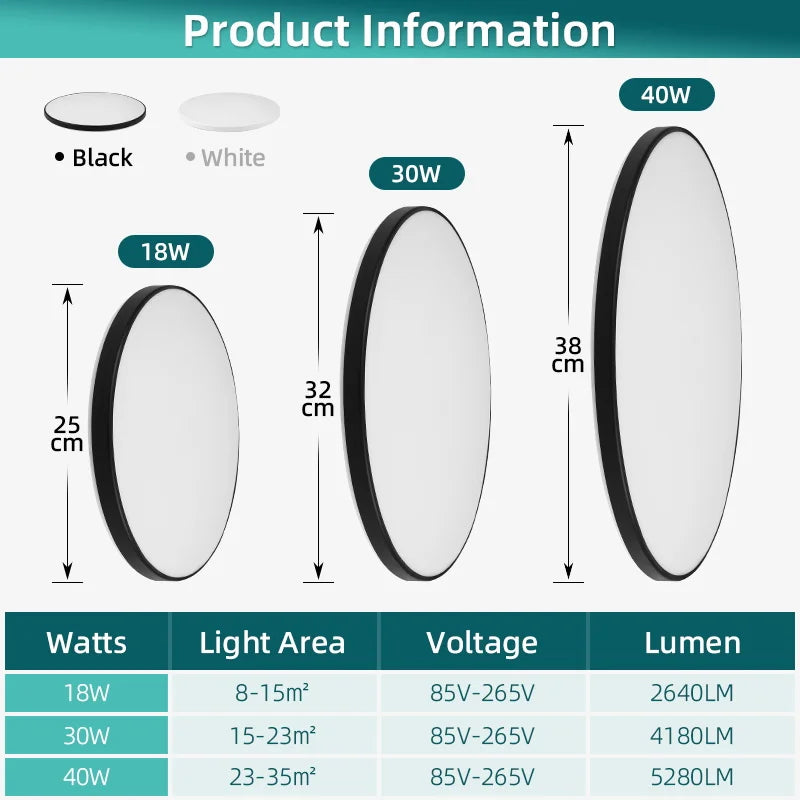 plafonnier led moderne design pour un éclairage élégant