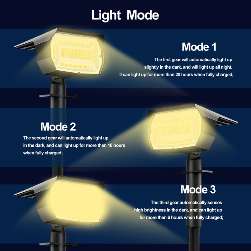 72 LED extérieur paysage spots IP65 étanche 3 Modes d'éclairage solaire alimenté appliques murales pour porte d'entrée arrière-cour Garage