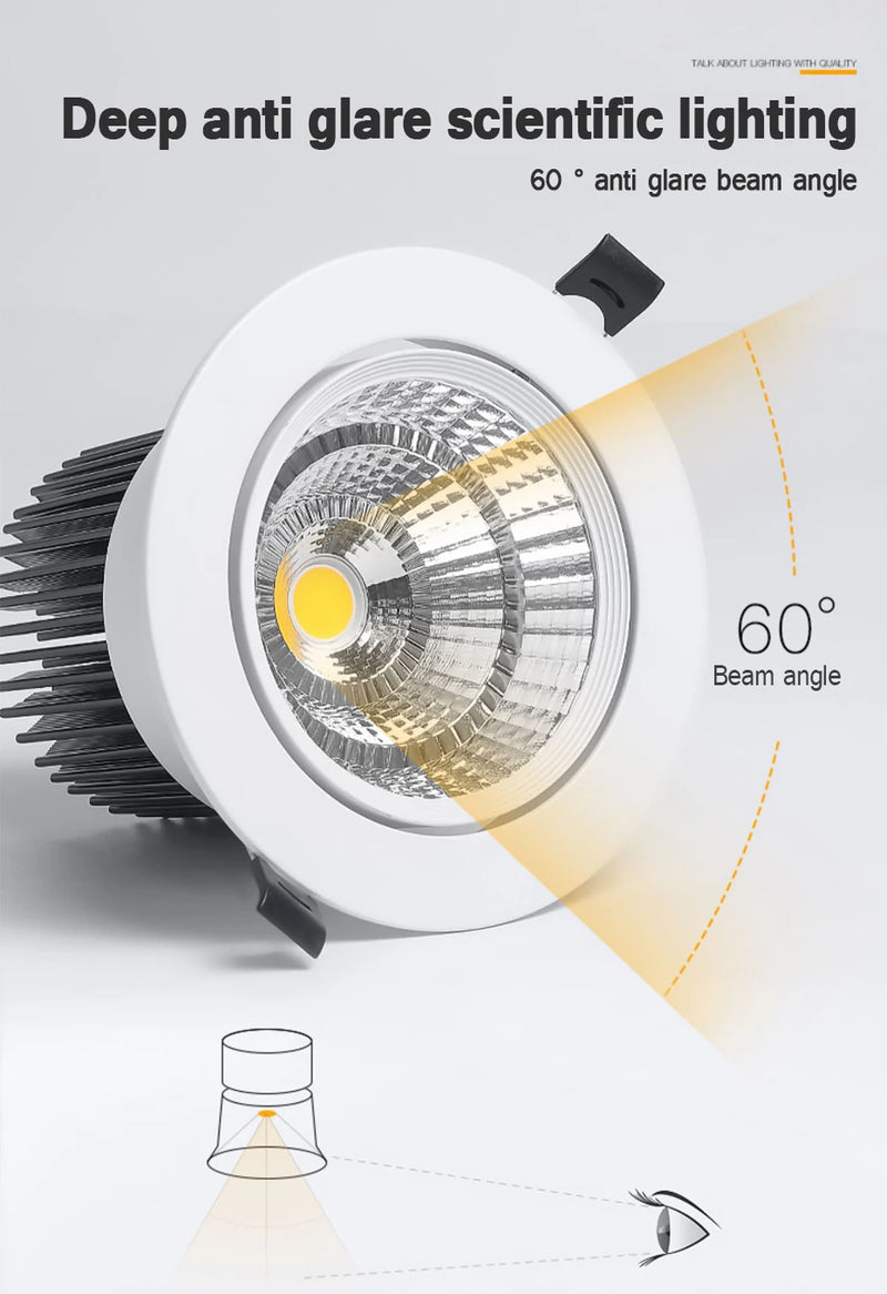 spot led encastrable plafond à intensité réglable éclairage intérieur