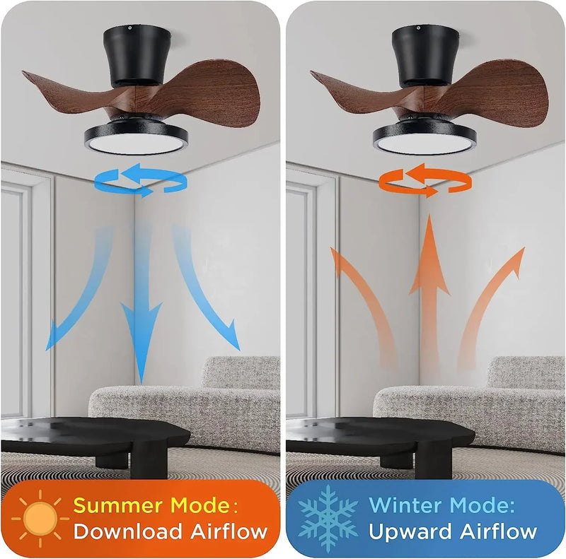 ventilateur de plafond moderne silencieux avec lumière led et télécommande