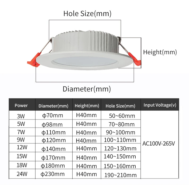 220V round embedded LED downlight, bedroom, indoor living room ceiling lighting, home decoration 3W/5W/7W/12W/15W/18W/24W