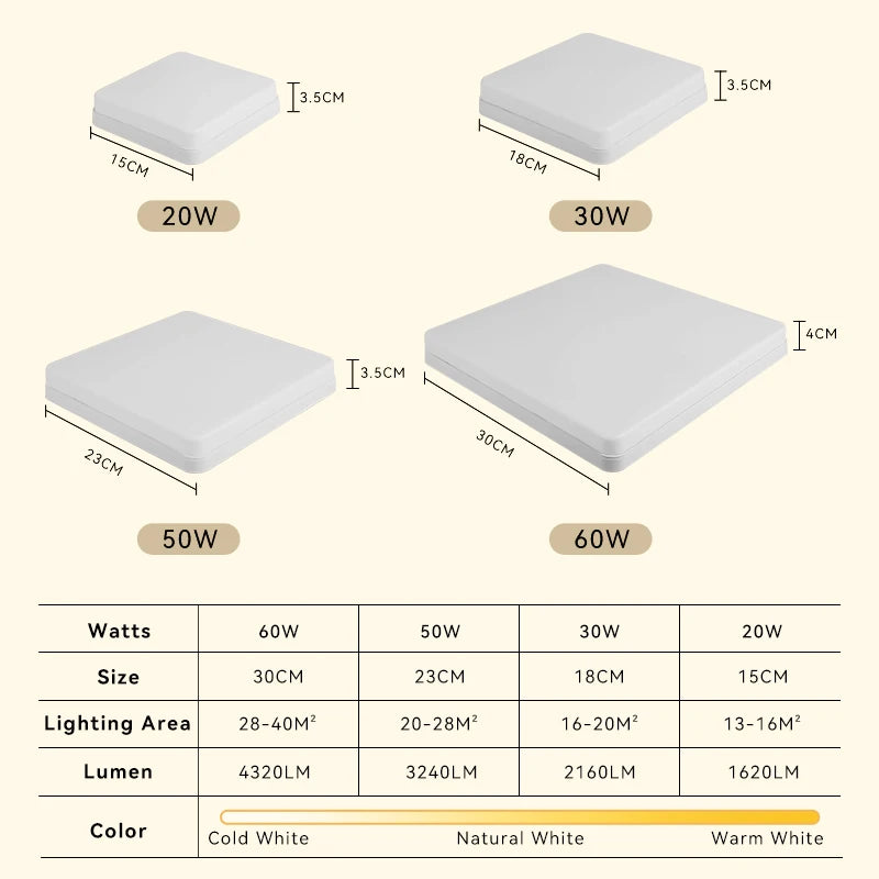 plafonnier à panneau carré led pour éclairage intérieur