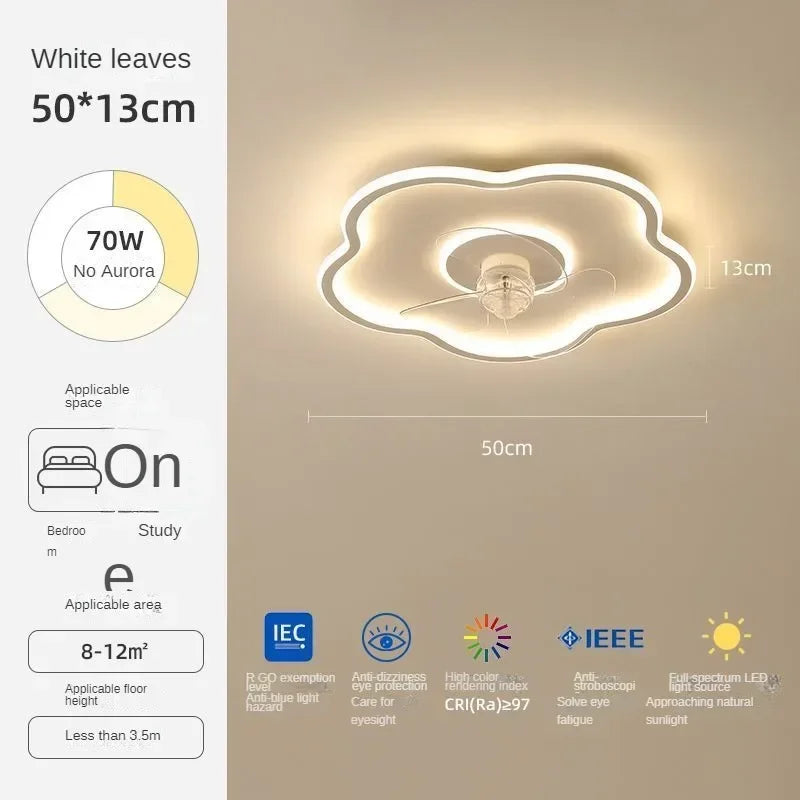 ventilateur de plafond moderne avec lumière led intégrée