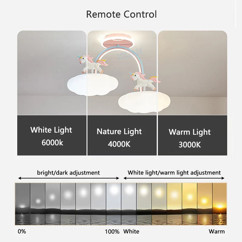 lustre licorne dessin animé avec télécommande lumière spectre complet