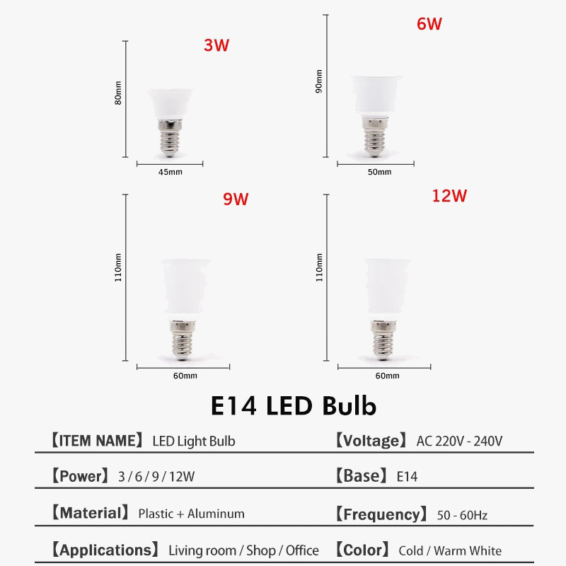 ampoule-led-haute-qualit-pack-de-quatre-pi-ces-1.png