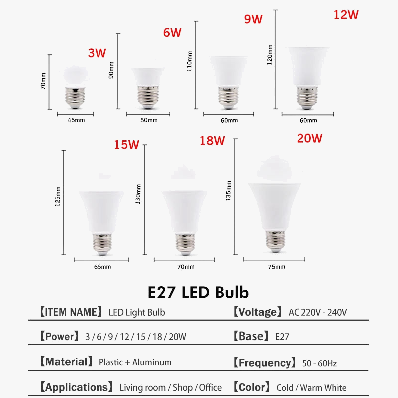 ampoule-led-haute-qualit-pack-de-quatre-pi-ces-2.png