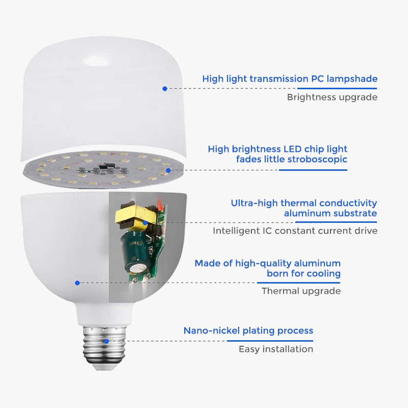 ampoule-led-sans-scintillement-conome-en-nergie-lot-de-six-pi-ces-1.png