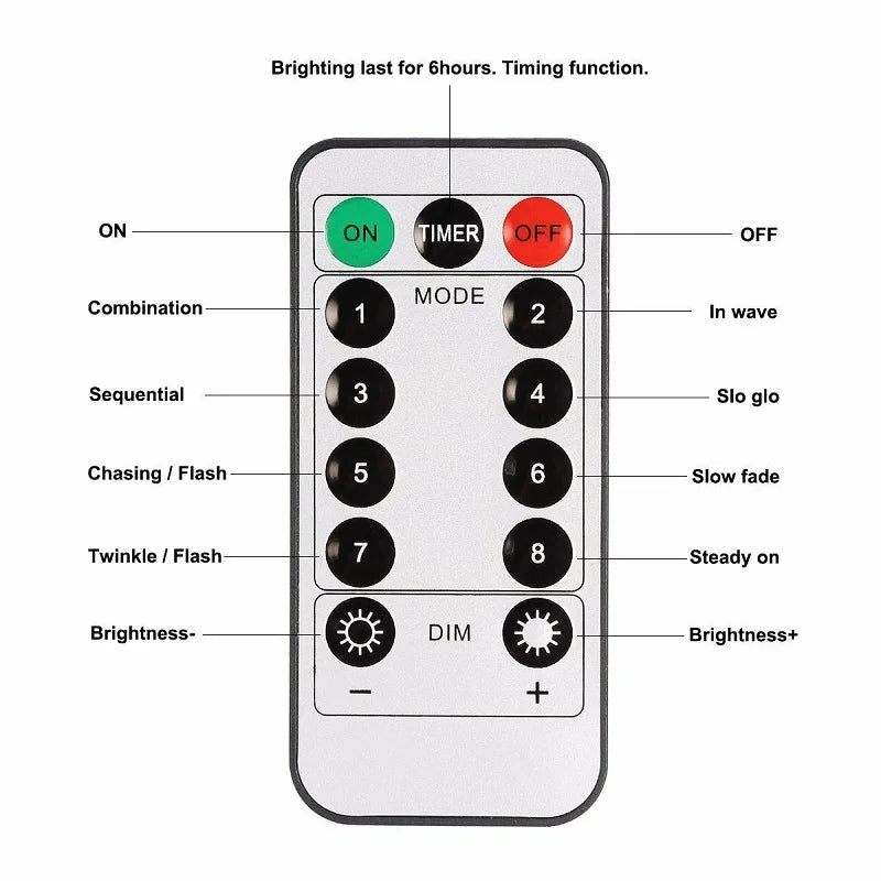 guirlande-lumineuse-led-en-cuivre-avec-t-l-commande-et-modes-d-clairage-5.png