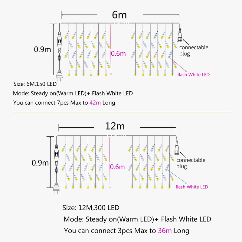 guirlande-lumineuse-led-gla-ons-pour-d-corations-de-f-te-et-v-nements-1.png