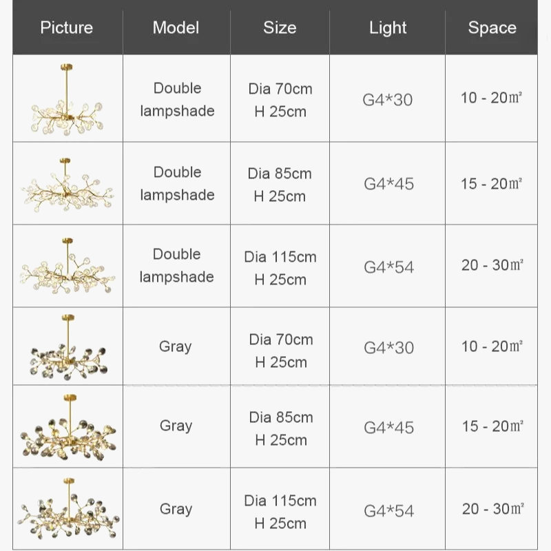 lustre-en-feuilles-de-pissenlit-pour-d-coration-int-rieure-l-gante-5.png