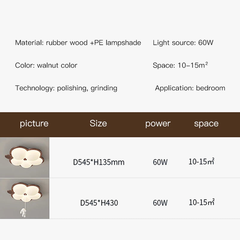 lustre-led-moderne-pour-chambre-enfant-clairage-intelligent-cr-atif-5.png