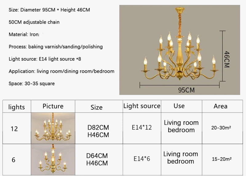 lustre-r-tro-en-fer-forg-style-campagnard-am-ricain-classique-3.png