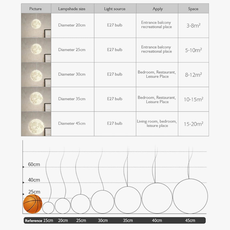 lustre-suspension-led-pleine-lune-sandyha-pour-barre-table-4.png