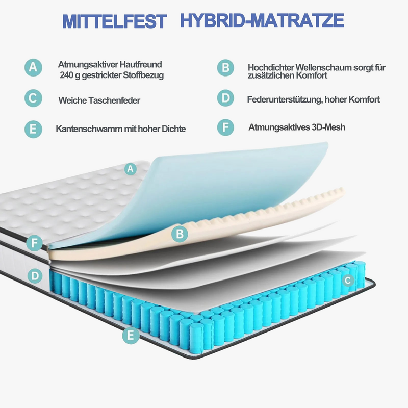 matelas-orthop-dique-respirant-ressorts-ensach-s-mi-ferme-3.png