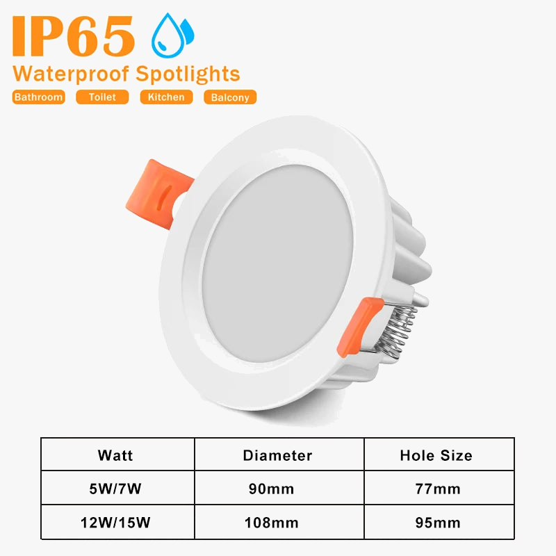 panneau-led-rond-tanche-encastr-projecteur-downlight-8.png