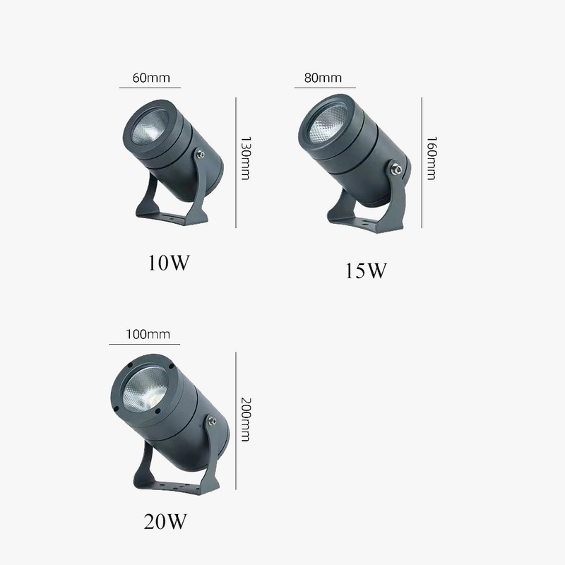 projecteur-led-tanche-pour-clairage-ext-rieur-style-europ-en-2.png