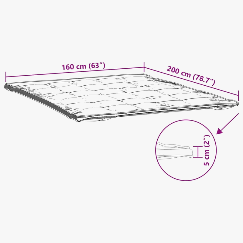 prot-ge-matelas-pour-un-sommeil-confortable-et-sain-5.png