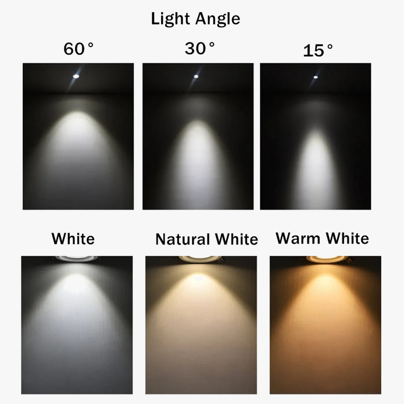 spot-led-encastr-avec-faisceau-r-glable-pour-clairage-cibl-3.png